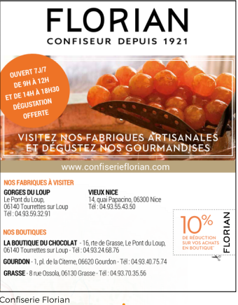 Confiserie Florian